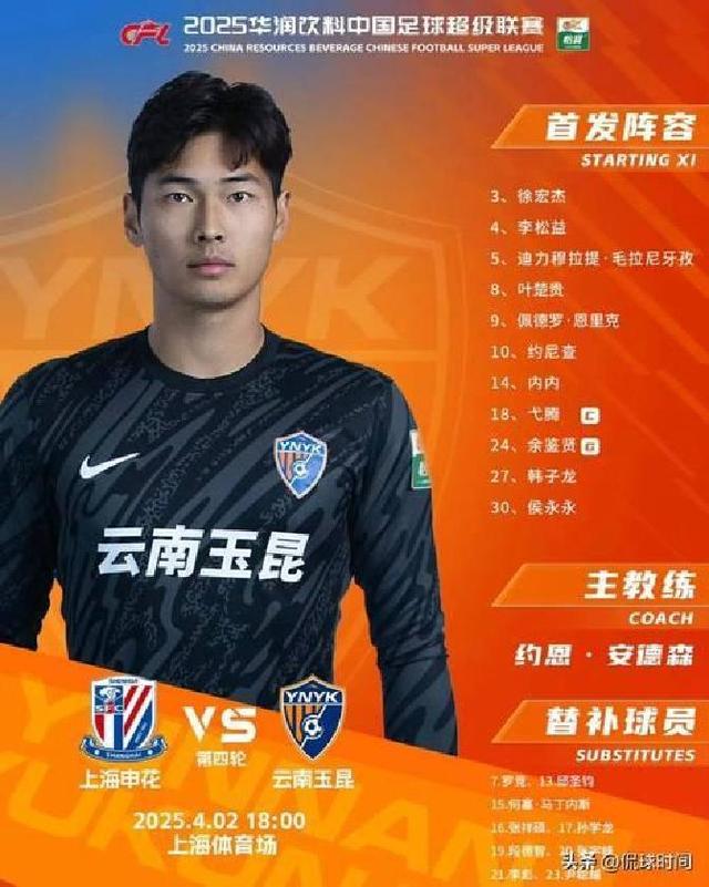 欧博iOS安装教程-中国篮协公布的u19男篮集训名单