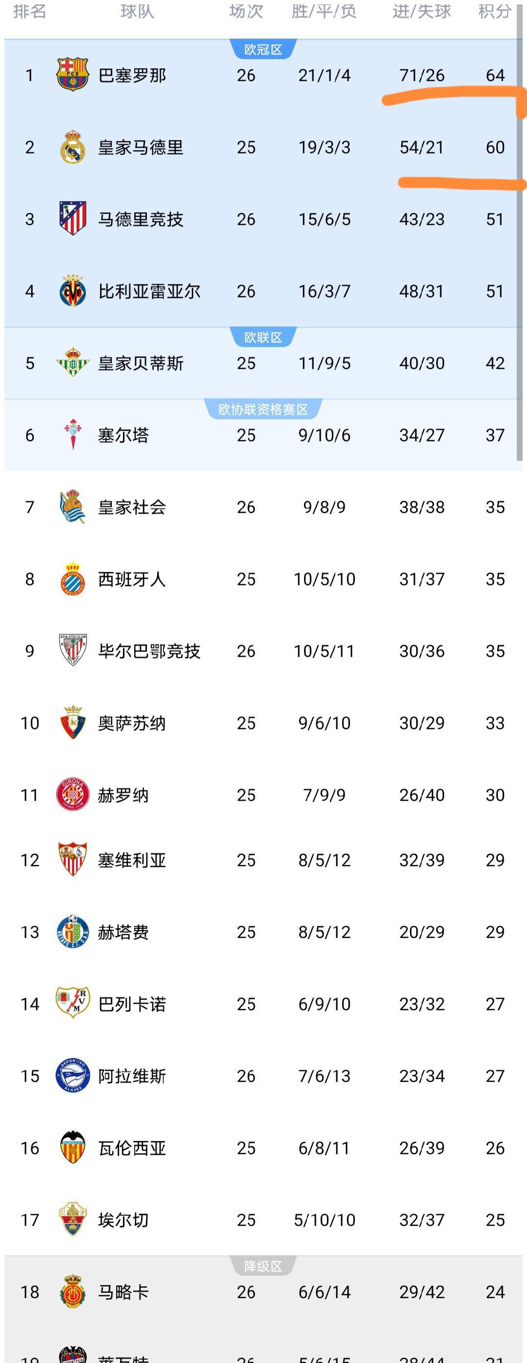 欧博iOS安装常见问题-马竞主力